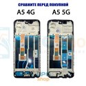 Рамка дисплея Oppo A5 4G CPH2727 Черная